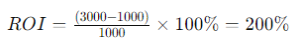 Exemplo de Fórmula de ROI